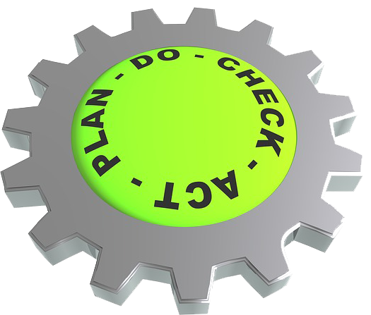 plan - do - check - act